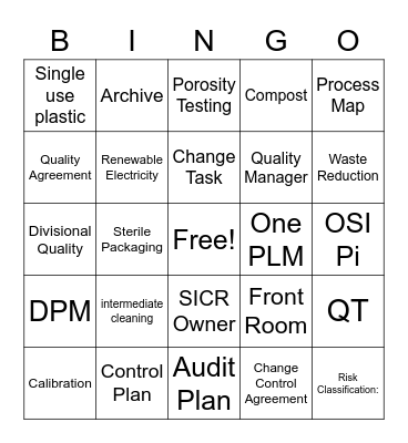 World Quality Week 2021 Bingo Card
