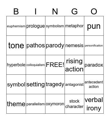 Glossary words English 30 Bingo Card