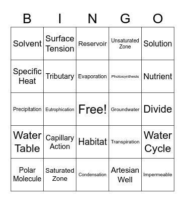 Unit I - Earth: The Water Planet Vocab Bingo Card