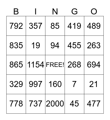 Mental Math Bingo! Bingo Card