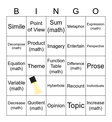 MCA BINGO Set Two Bingo Card