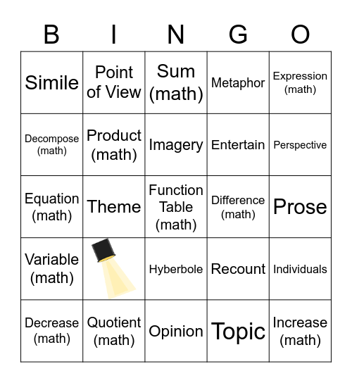 MCA BINGO Set Two Bingo Card