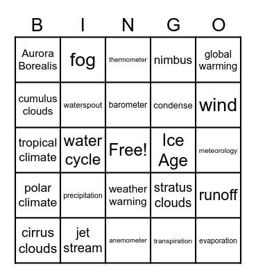 Weather Bingo Card