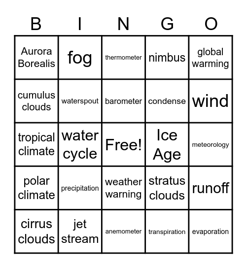 Weather Bingo Card