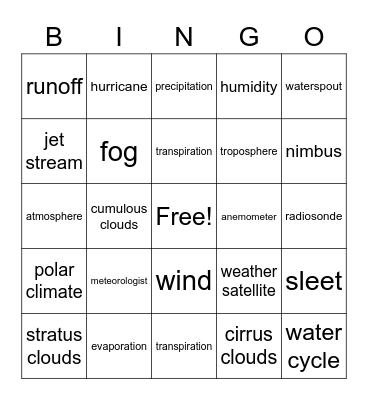 Weather Bingo Card