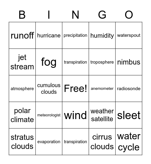 Weather Bingo Card