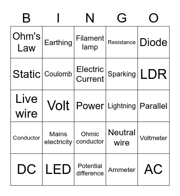 Unit 2 - Electricity Bingo Card