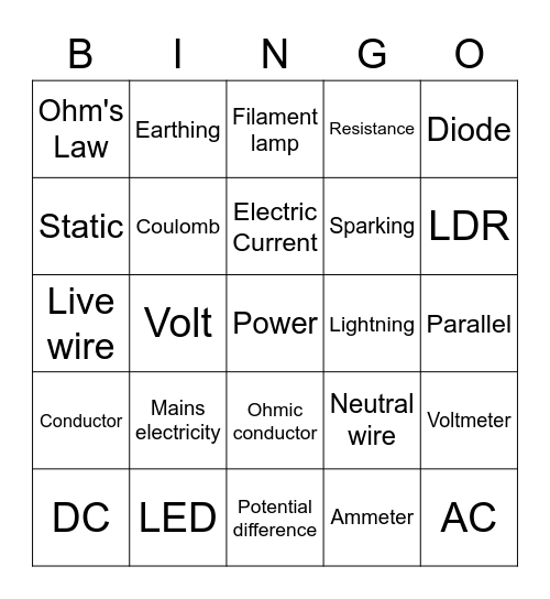 Unit 2 - Electricity Bingo Card