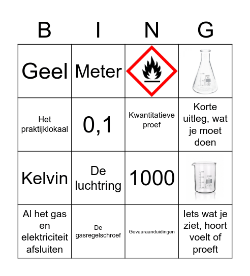 T1J hoofdstuk 1 Herhalingsbingo Card