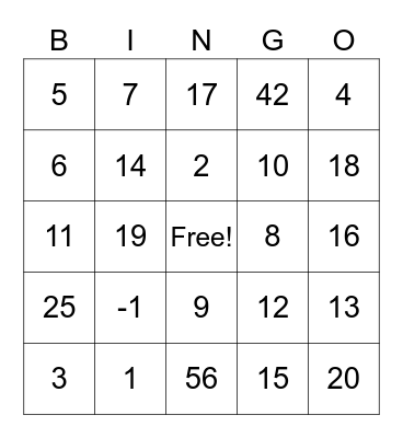 Algebra Bingo Card