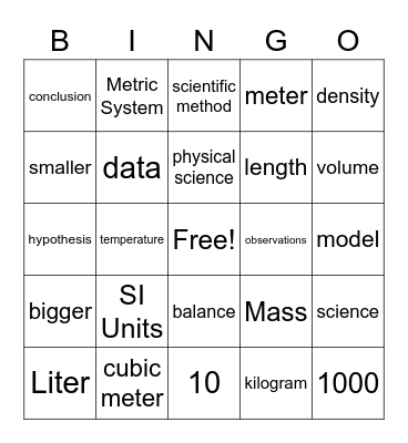 Chapter 1 Bingo Card