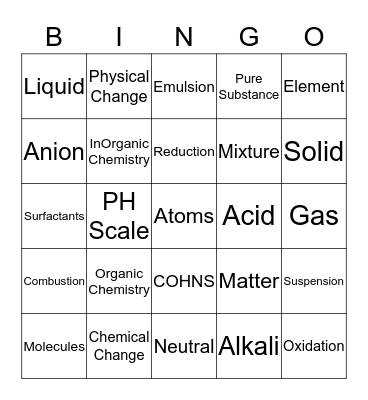 Chemisty Bingo Card