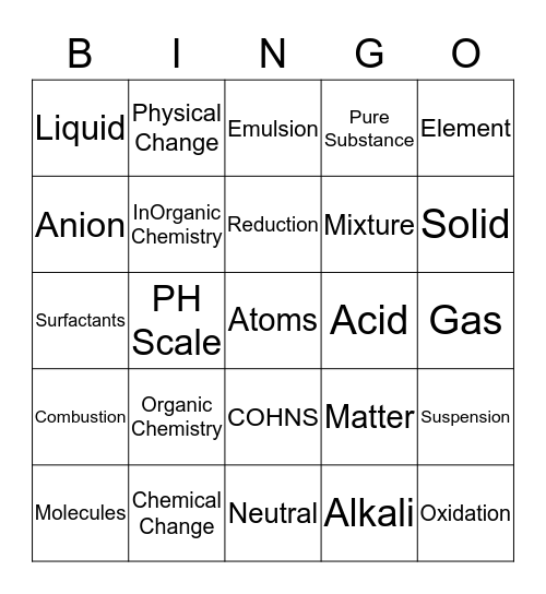 Chemisty Bingo Card