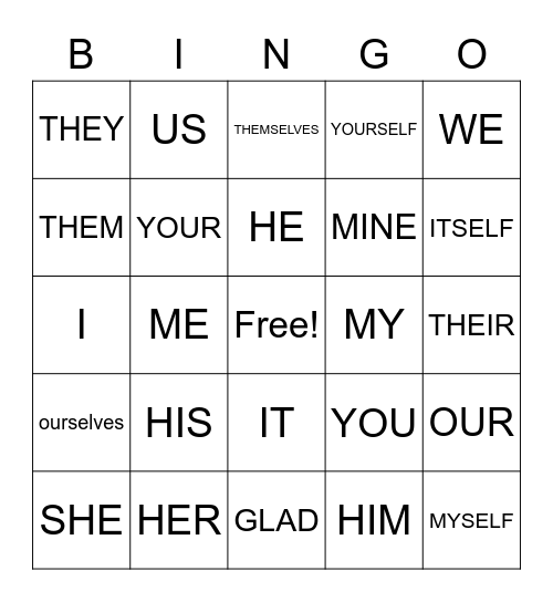 PRONOUN Bingo Card