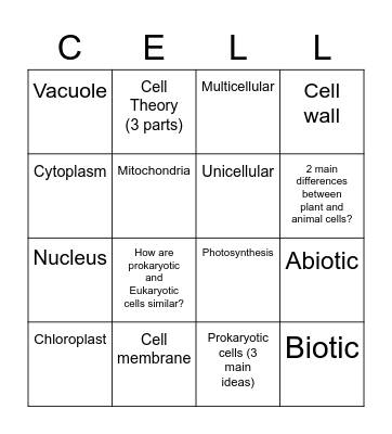 CELL REVIEW BINGO Card