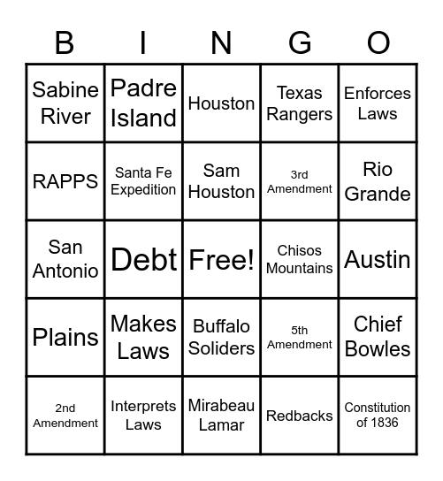 Mid-Unit 2 BINGO A Bingo Card