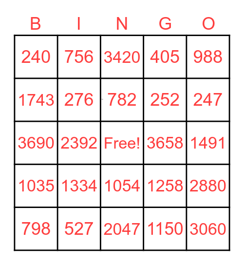 Double Digit Multiplication Bingo Card