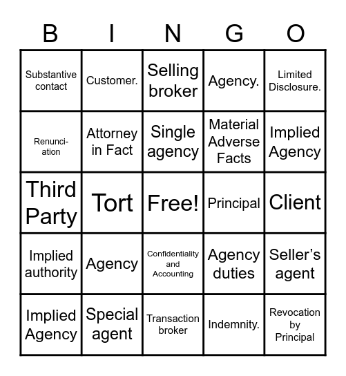 AGENCY Bingo Card