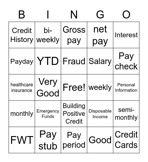 Gross Pay & Pay Stub Review Bingo Card