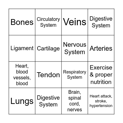 Body System's Bingo Card