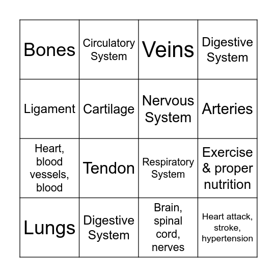 Body System's Bingo Card