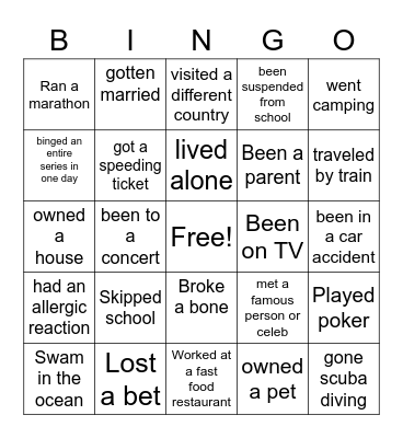 Never Have I Ever 1 Bingo Card