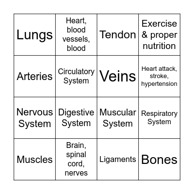 Body System's Bingo Card