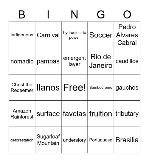 Brazil Bingo Card