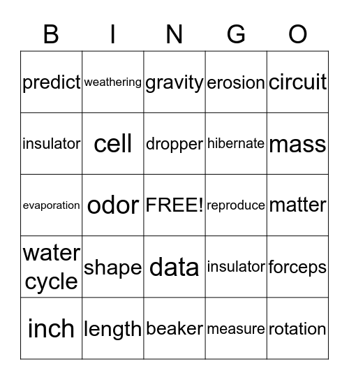 SCIENCE VOCABULARY BINGO Card
