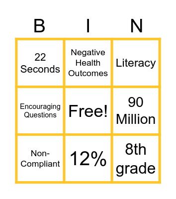 Impacts of Health Literacy in Healthcare Bingo Card