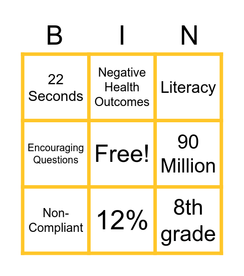 Impacts of Health Literacy in Healthcare Bingo Card