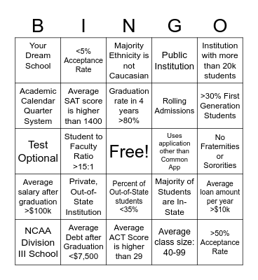 College Research Bingo Card