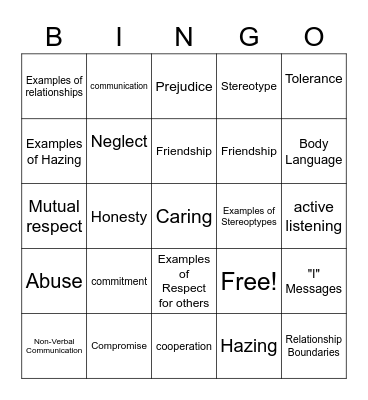 Relationship Terminology Bingo Card Bingo Card