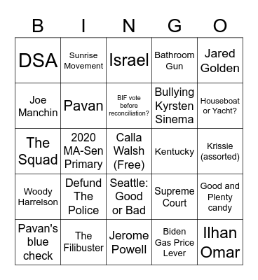 What is the GC arguing about bingo Card