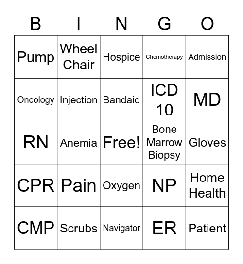 NURSE Bingo Card