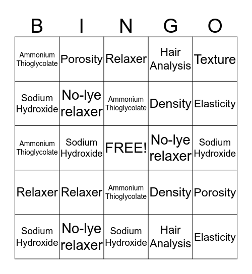 Virgin Relaxer  Bingo Card