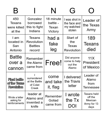Unit 5 Texas Revolution Battles Bingo Card