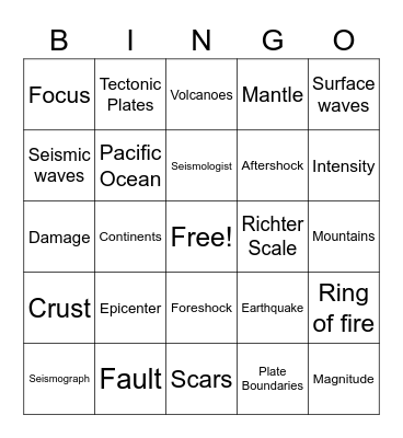 Earthquakes Bingo Card