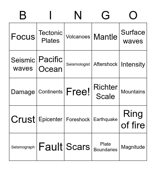 Earthquakes Bingo Card