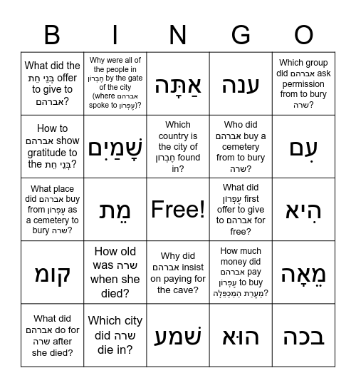 חיי שרה פרק כג Bingo Questions Bingo Card