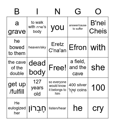 חיי שרה פרק כג Bingo Answers Bingo Card