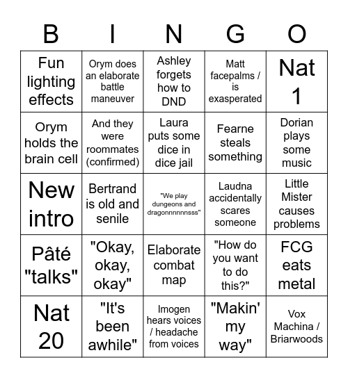 Campaign 3 Episode 3 Bingo Card