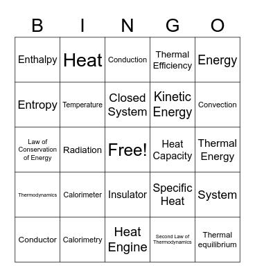 Thermodynamics Bingo Card