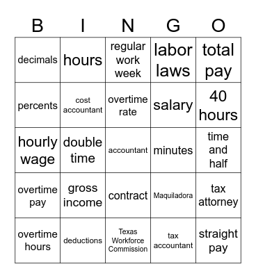 Financial Math Bingo Card