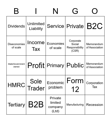 Different types of businesses and their objectives Bingo Card