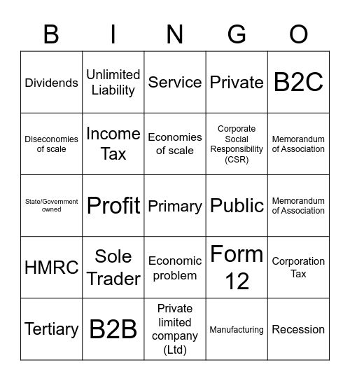 Different types of businesses and their objectives Bingo Card