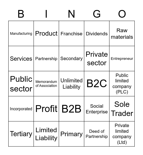 General Business Bingo Card
