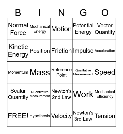 Physics Bingo! Bingo Card
