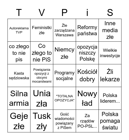 WIADOMOŚCI Bingo Card