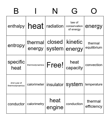 Thermodynamics Bingo Card